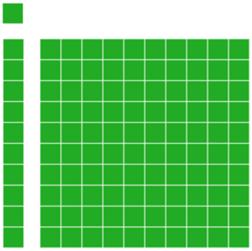 2D Base-10 Blocks