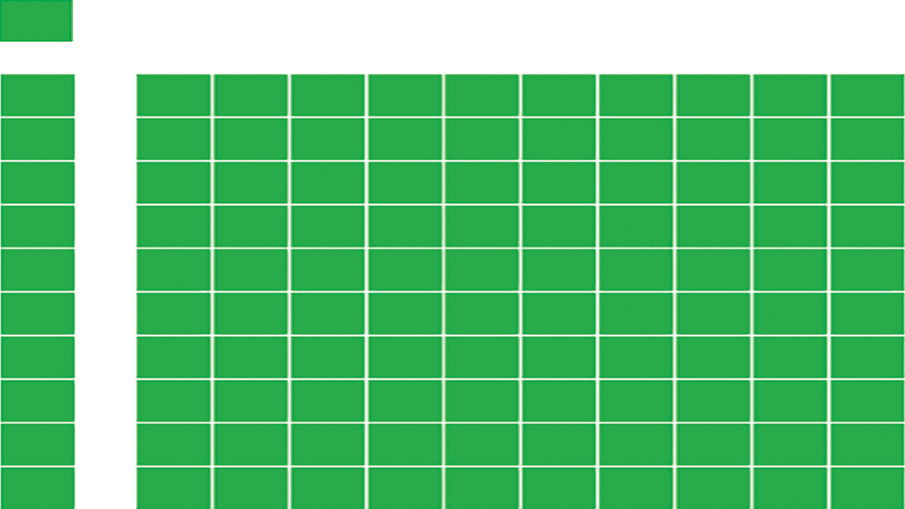2D Base-10 Blocks - At Right Angles