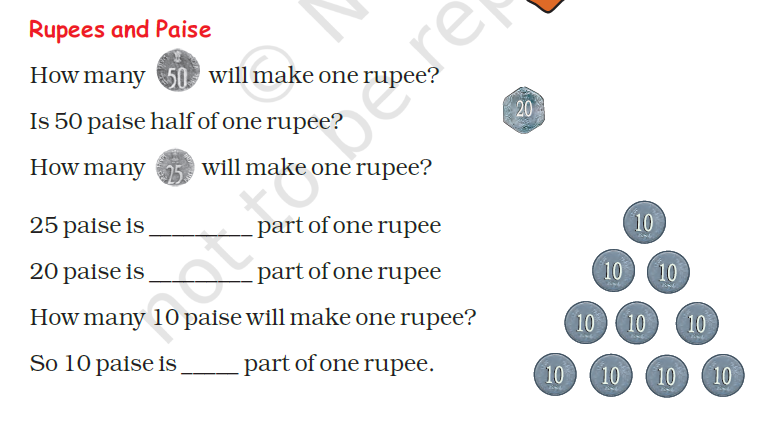 NCERT Textbook Class
