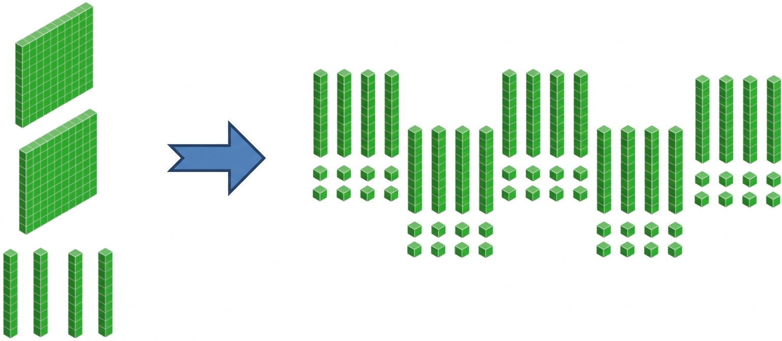 division-decimal-fig9
