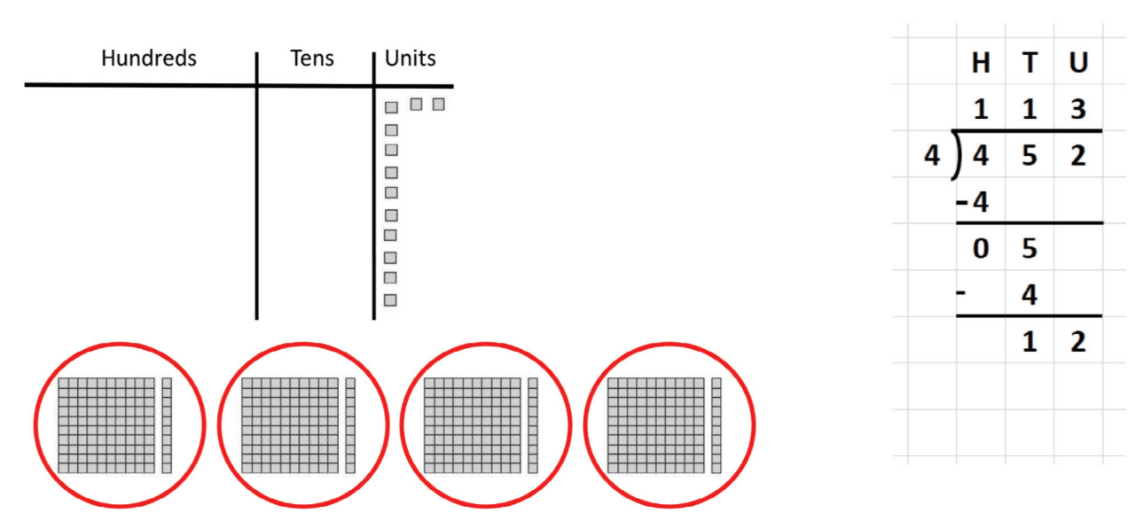figure-10