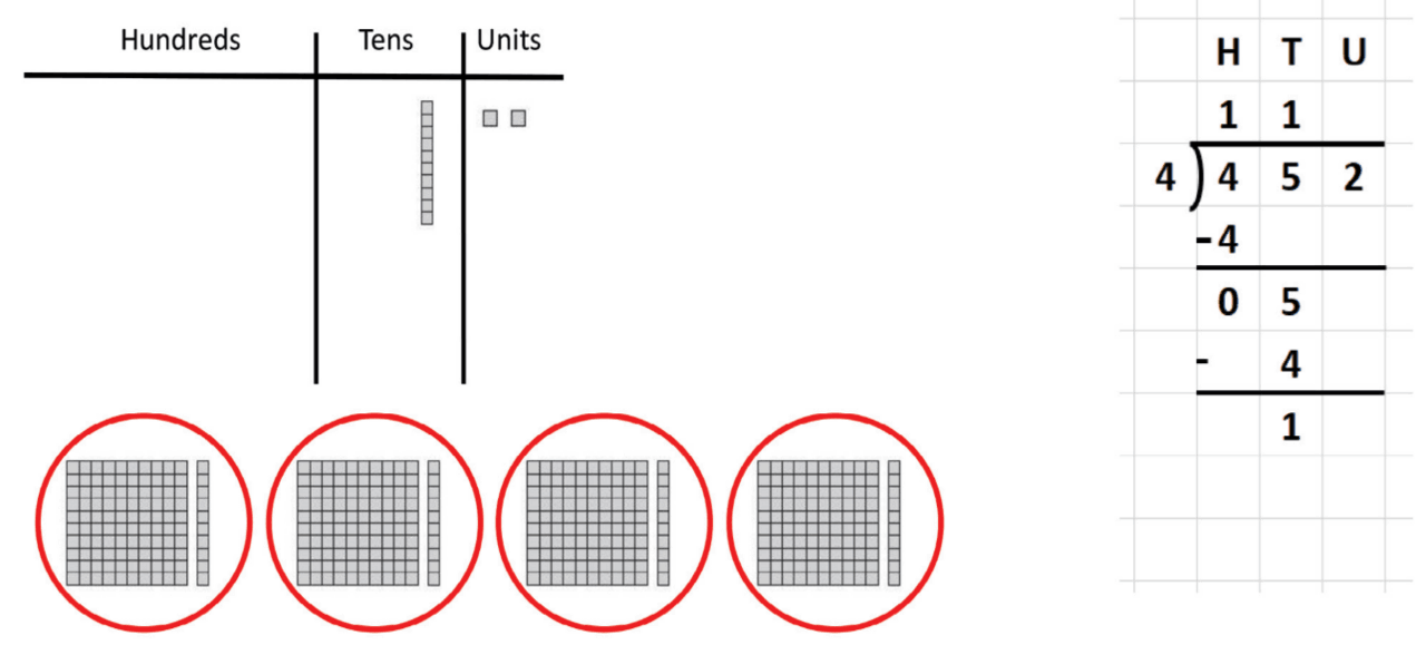 figure-9