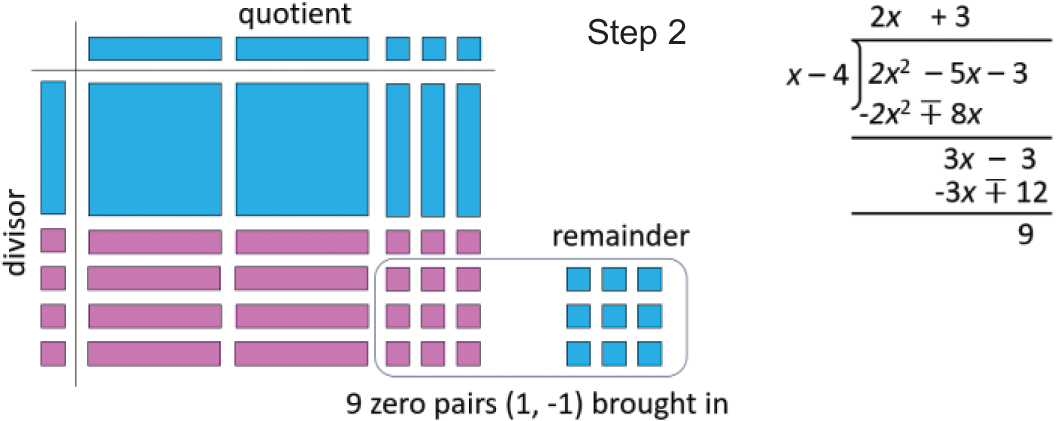 Algebra-tiles-11