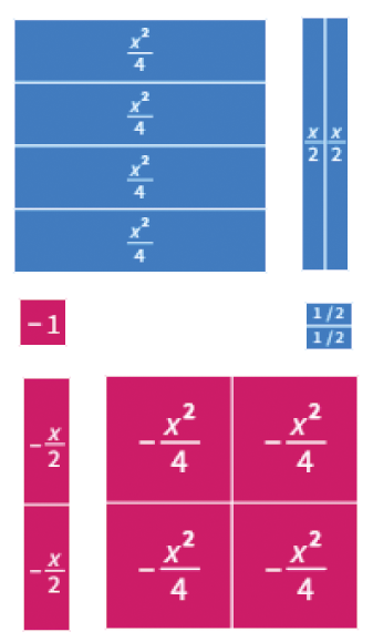 Algebra-tiles-3