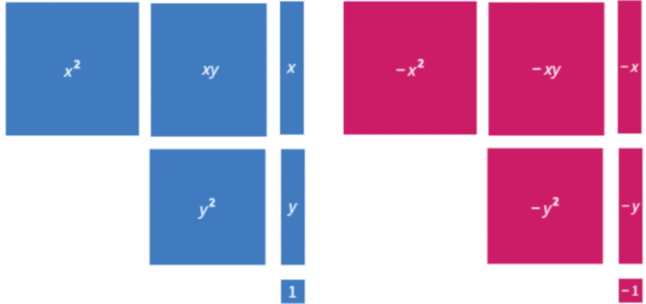 Algebra-titles-12