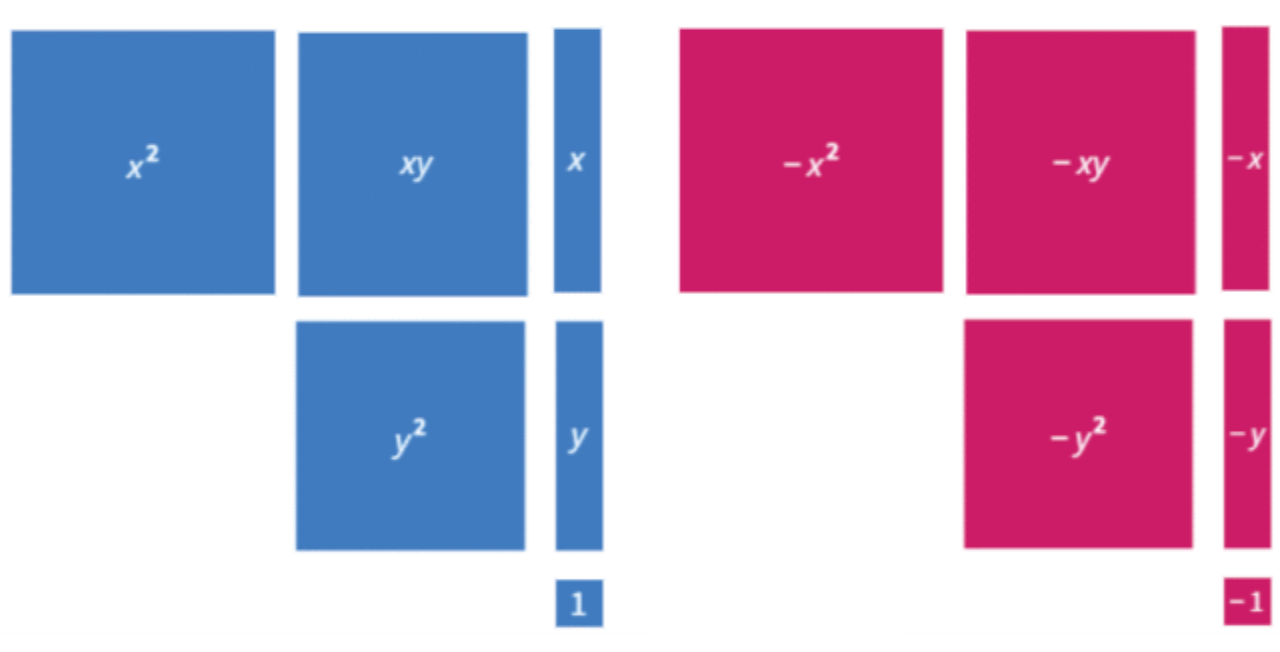 Algebra-titles-12