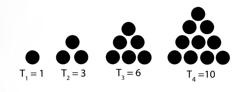 Triangular numbers