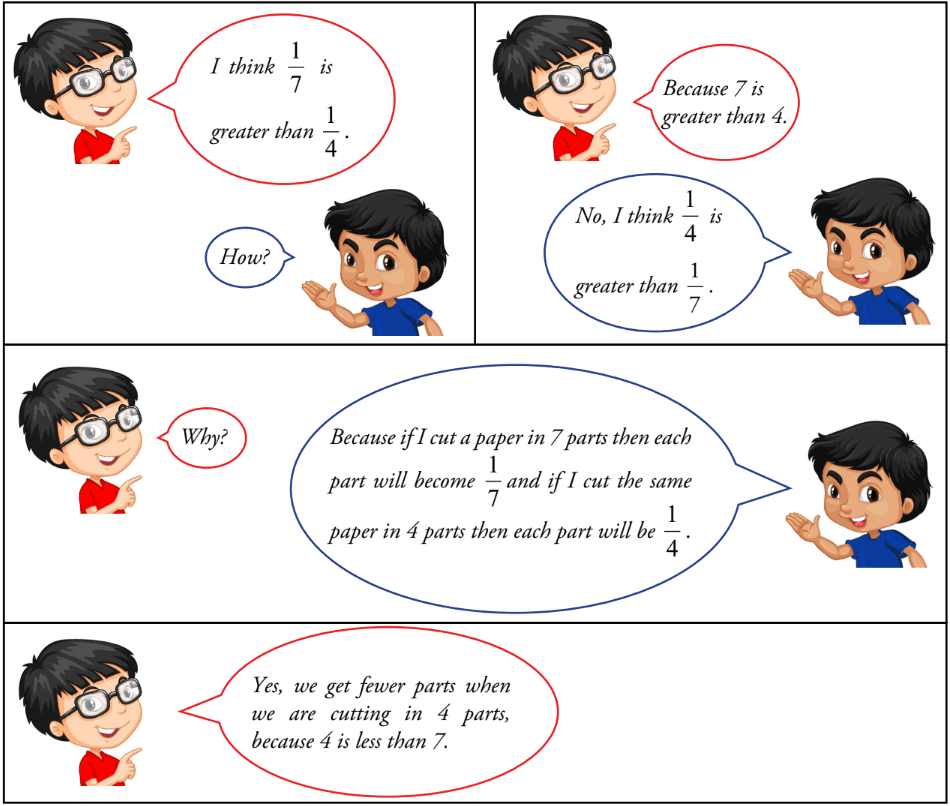 mathematics-fig2