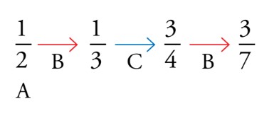 fraction-fig-4