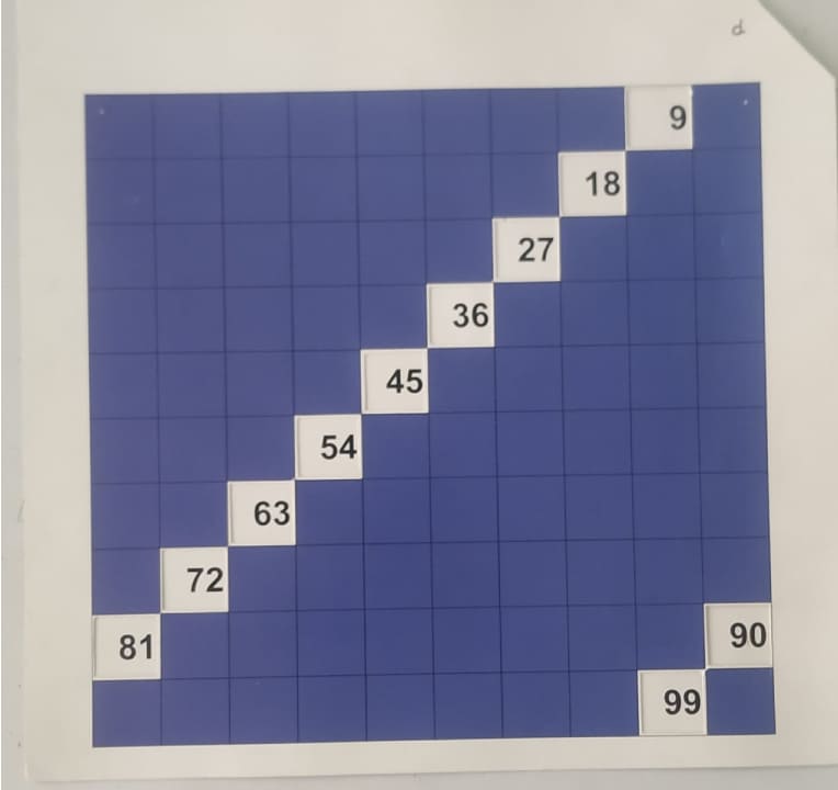 math space figure 12