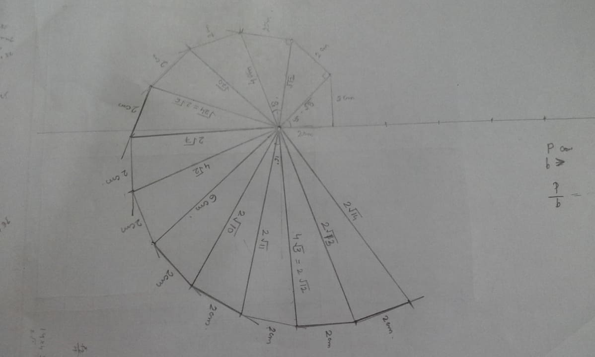 math space figure 4