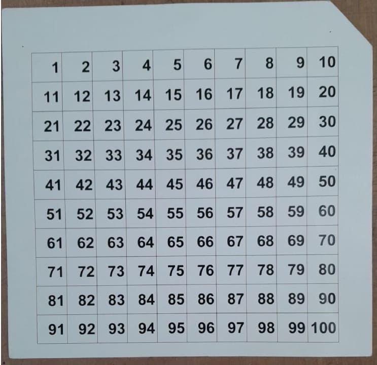 math space figure 8
