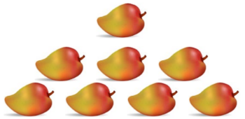 table-rahimandSita-mangoes