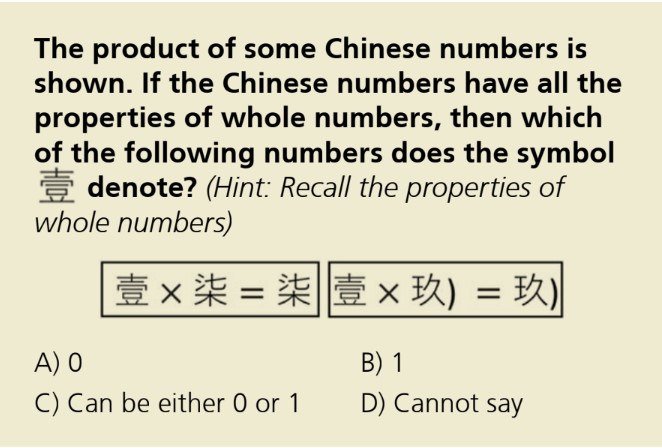 Figure-4