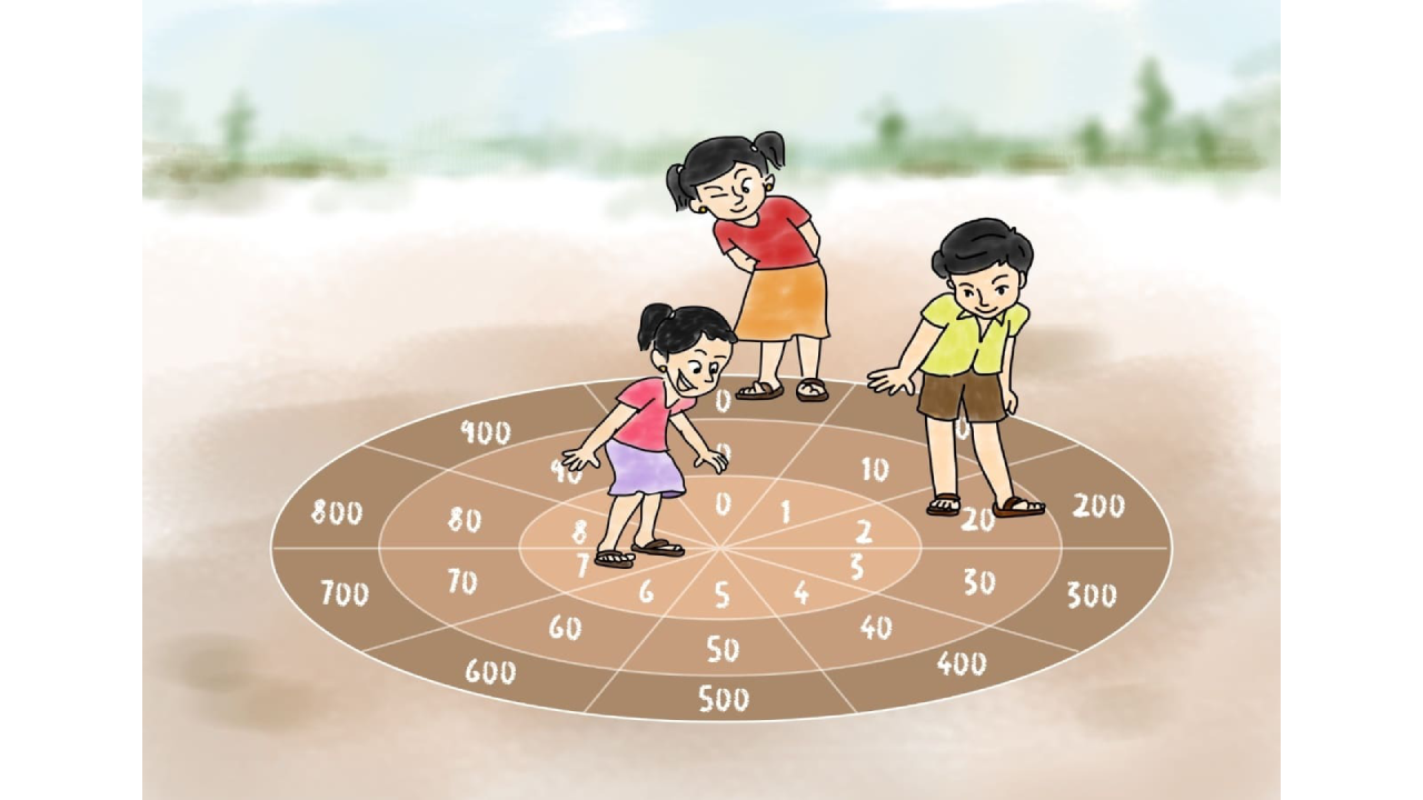 Round and Round: Mathematics through Number Wheels