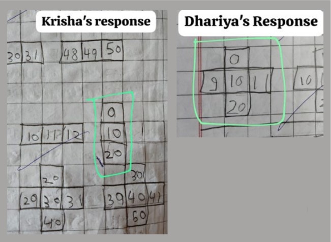 figure 2b