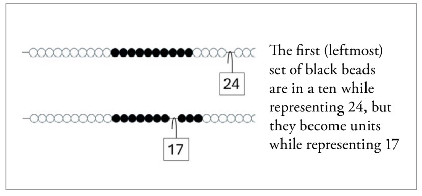 figure4