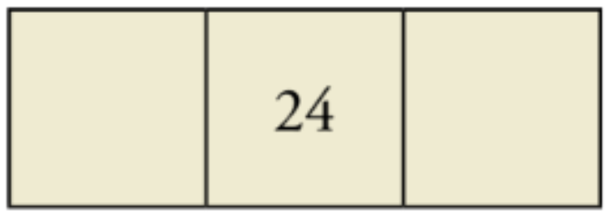 review figure 1