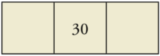 review figure 3