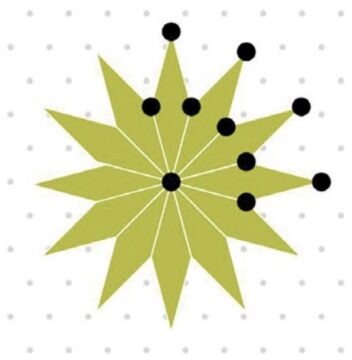 Patterns and Pre-Algebra