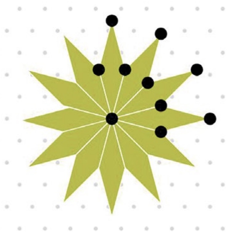 Patterns and Pre-Algebra