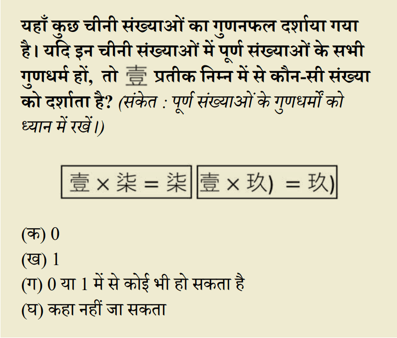 Figure-4