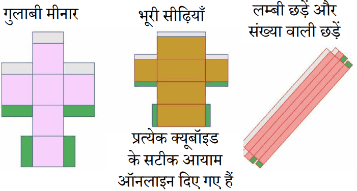 Nets for the various