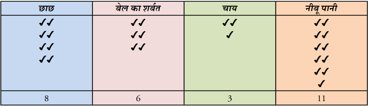 chart1