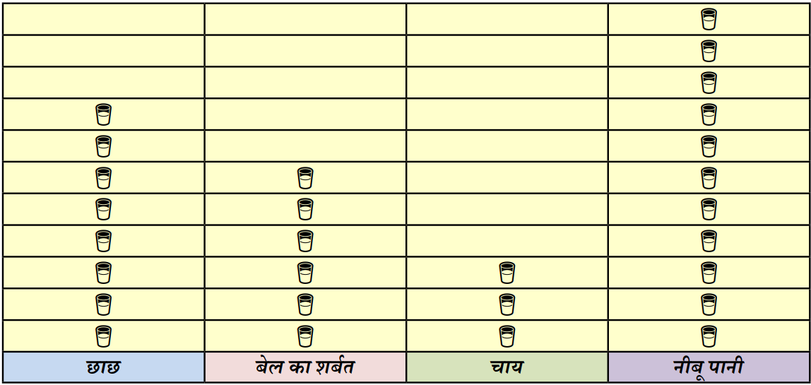 chart2