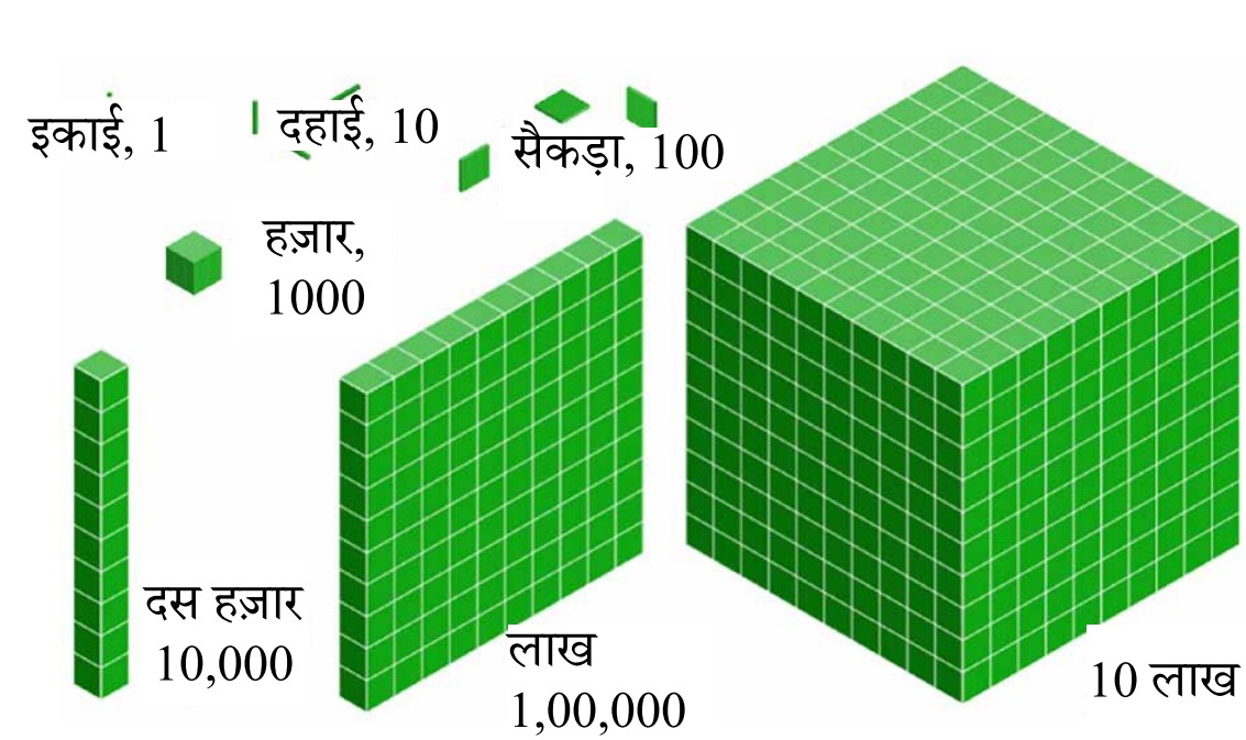 चित्र-11