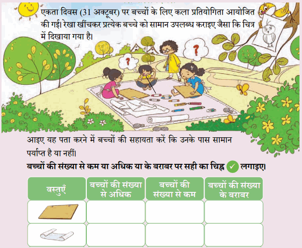 7 से विभाज्यता के नियम