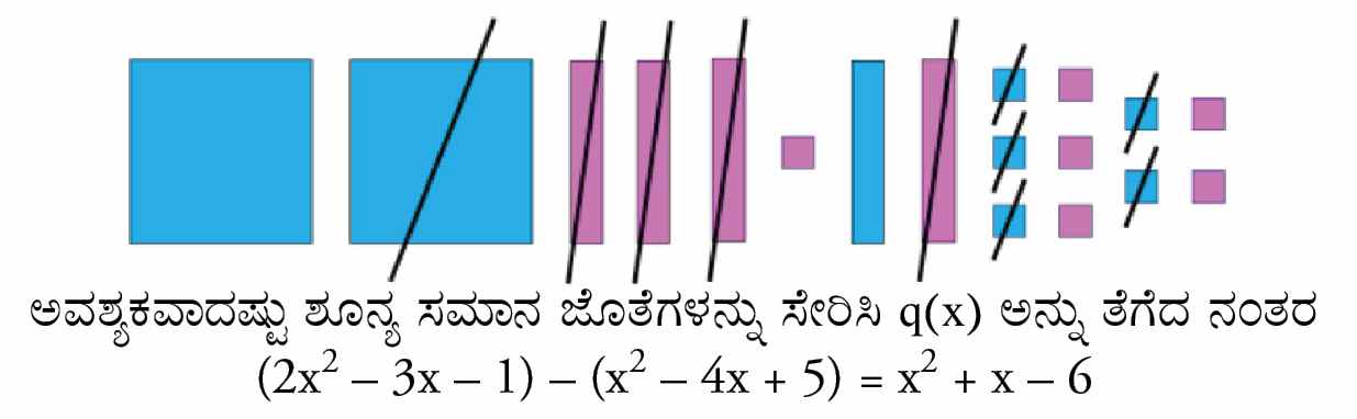 Algebra-tiles-6