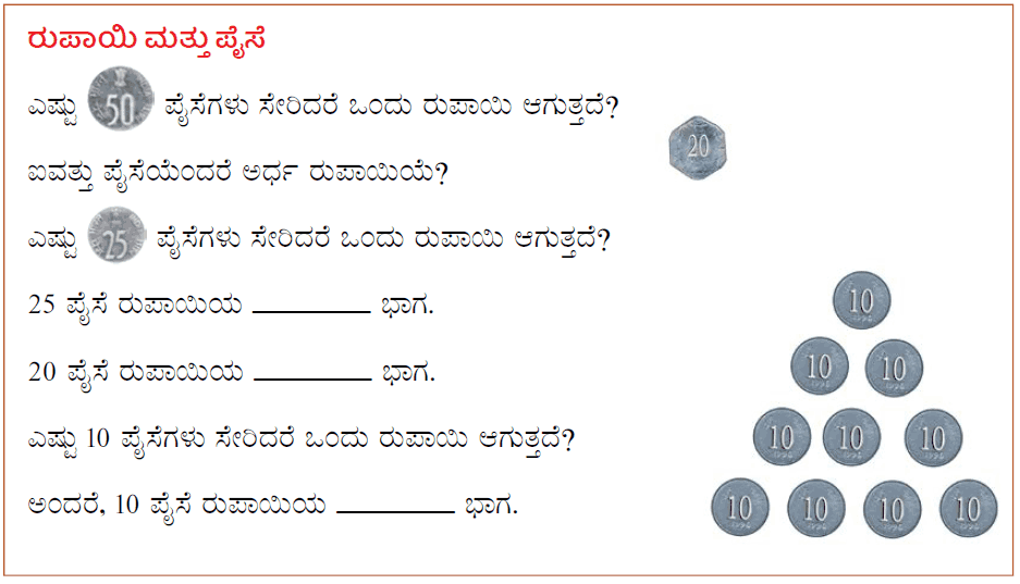 NCERT Textbook Class