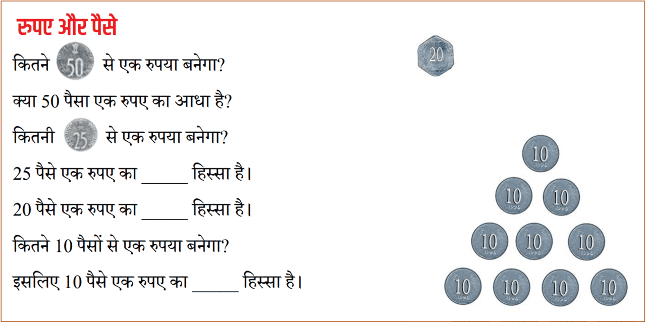 NCERT Textbook Class