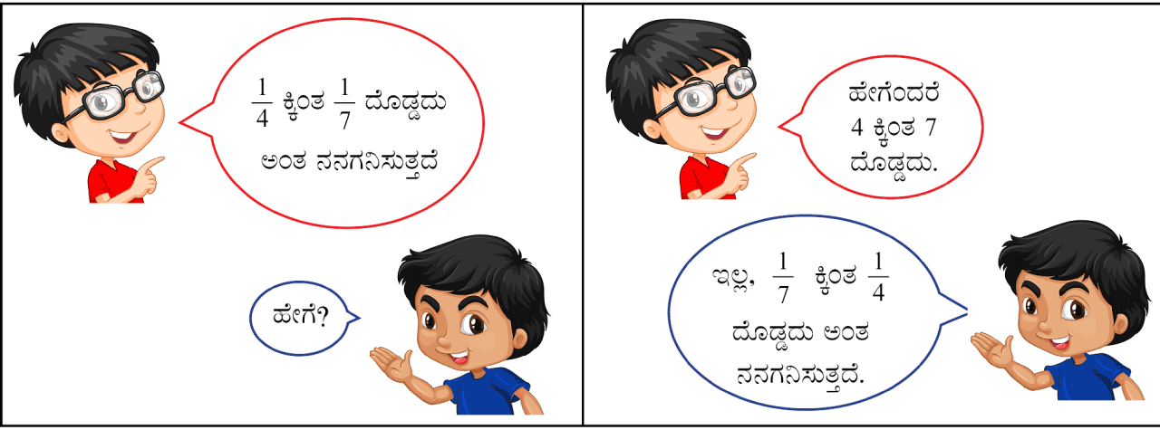 mathematics-fig2