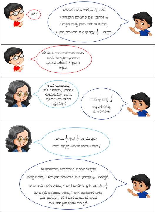 mathematics-fig3