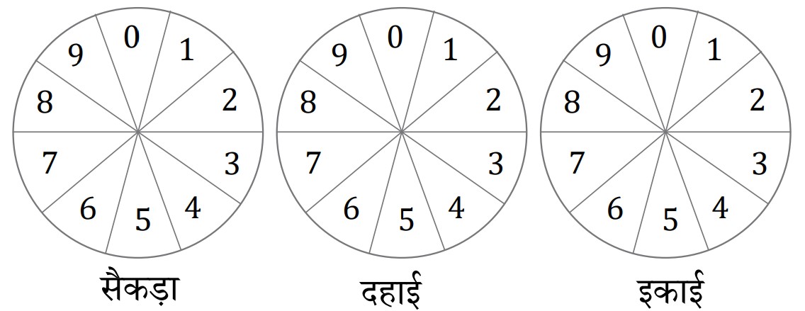 चित्र-4
