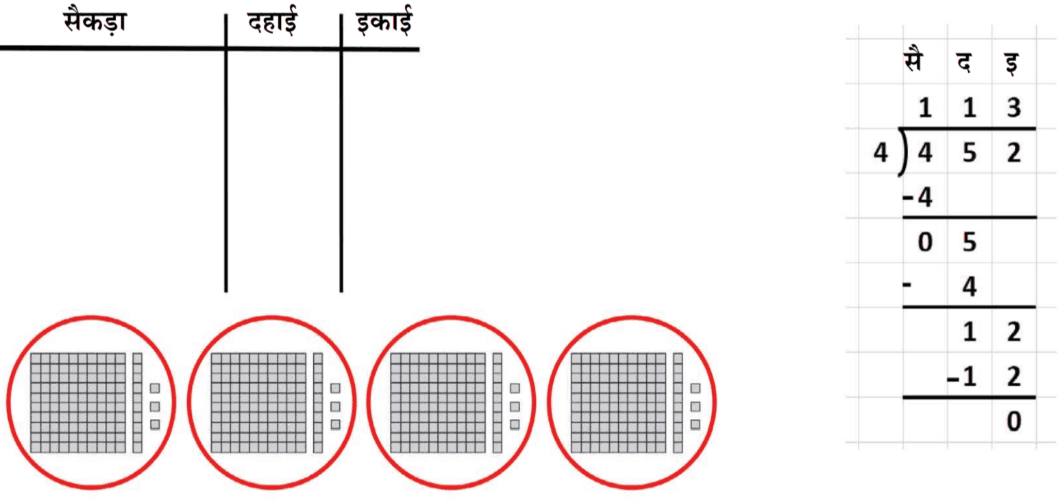 चित्र-11