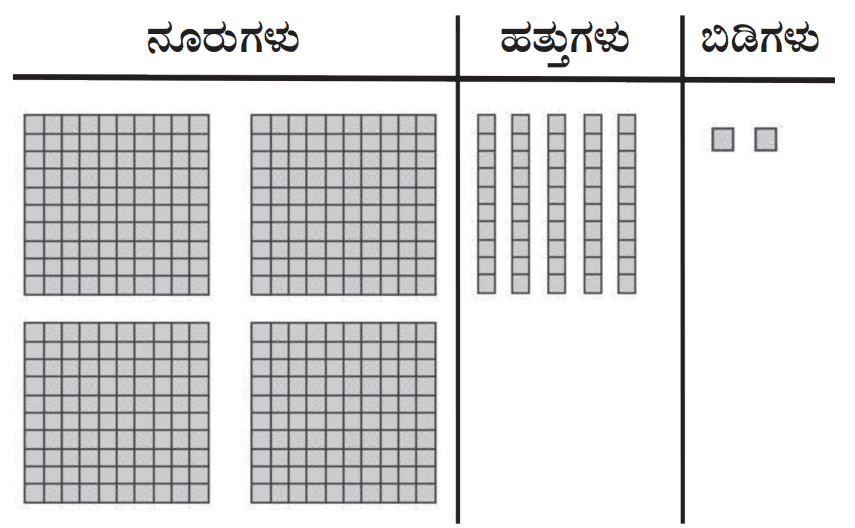 ಚಿತ್ರ 6