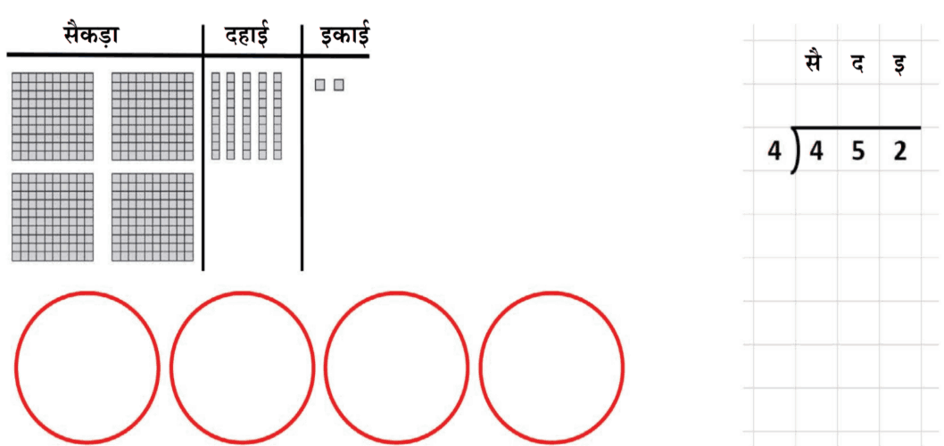 चित्र-7
