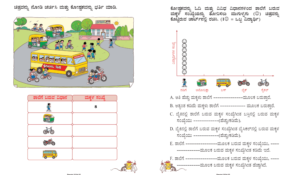 usingbook-fig-4