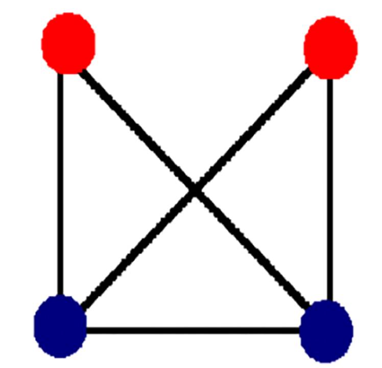 Activities that celebrate mathematics