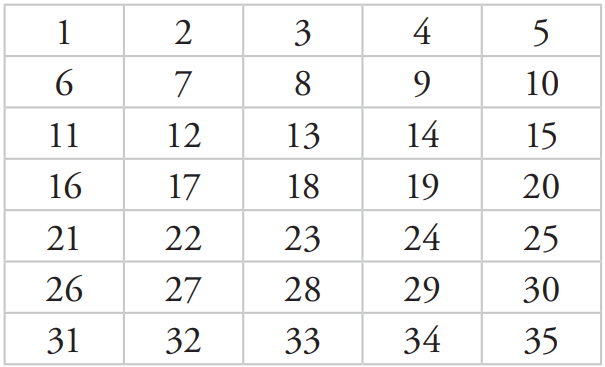 seat-22-table-2