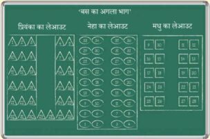 सीट नम्बर 22