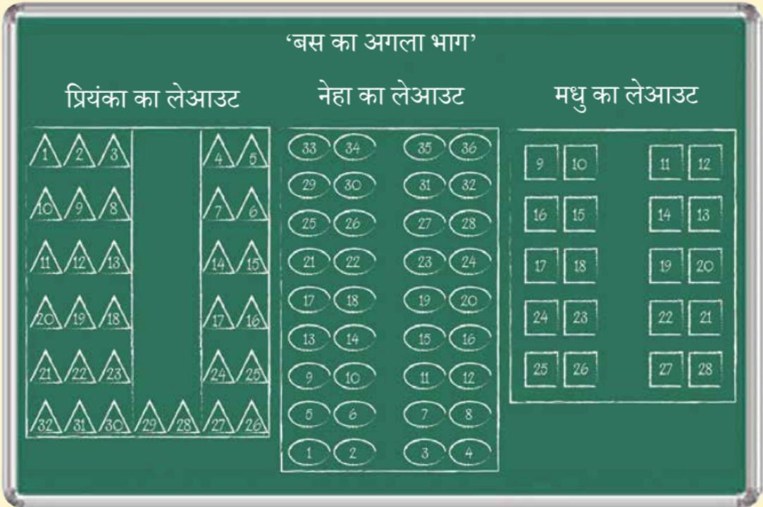 सीट नम्बर 22