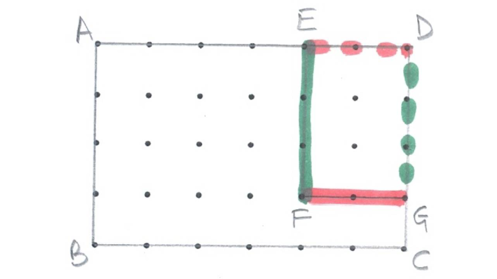 Fun with Dot Sheets