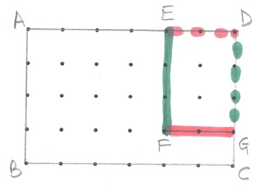 Fun with Dot Sheets