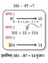 गणितीय पैटर्नों की खोज : शॉर्टकट्स के पीछे के तर्क