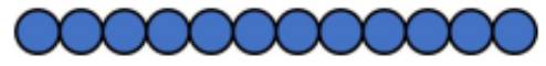 Circle counters