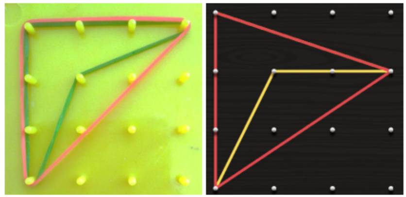 Manipulative Review fig 3